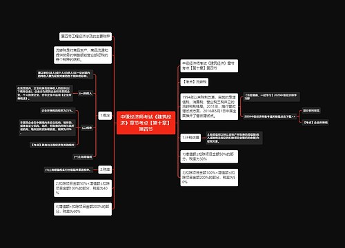 中级经济师考试《建筑经济》章节考点【第十章】第四节