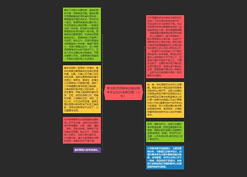 常见教师招聘考试笔试数学专业知识考察范围(小学) 常见教师招聘考试笔试数学专业知识考察范围(小学)