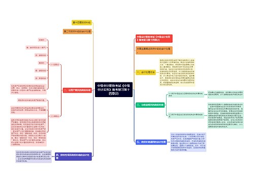 中级会计职称考试《中级会计实务》备考复习第十四章(2)