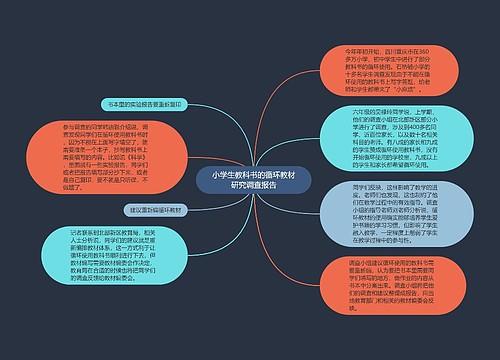 小学生教科书的循环教材研究调查报告