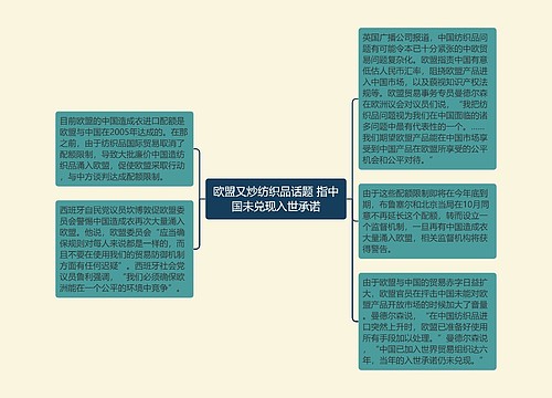 欧盟又炒纺织品话题 指中国未兑现入世承诺