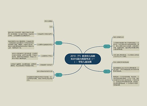 2018（下）教资幼儿保教知识与能力高频考点（一）：学前儿童发展