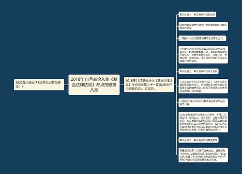 2018年11月基金从业《基金法律法规》考点突破第八章