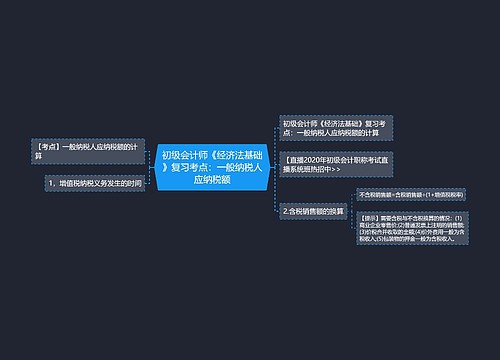 初级会计师《经济法基础》复习考点：一般纳税人应纳税额