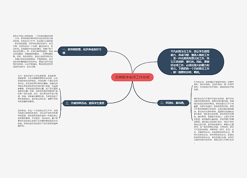 优秀数学老师工作总结