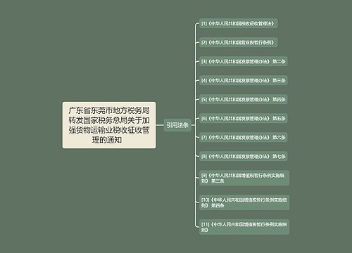 广东省东莞市地方税务局转发国家税务总局关于加强货物运输业税收征收管理的通知  