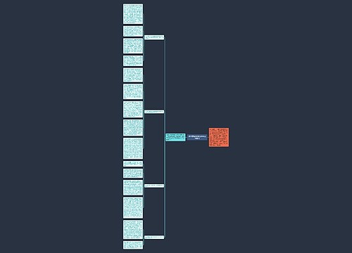 城市管理执法者上半年工作总结思维导图