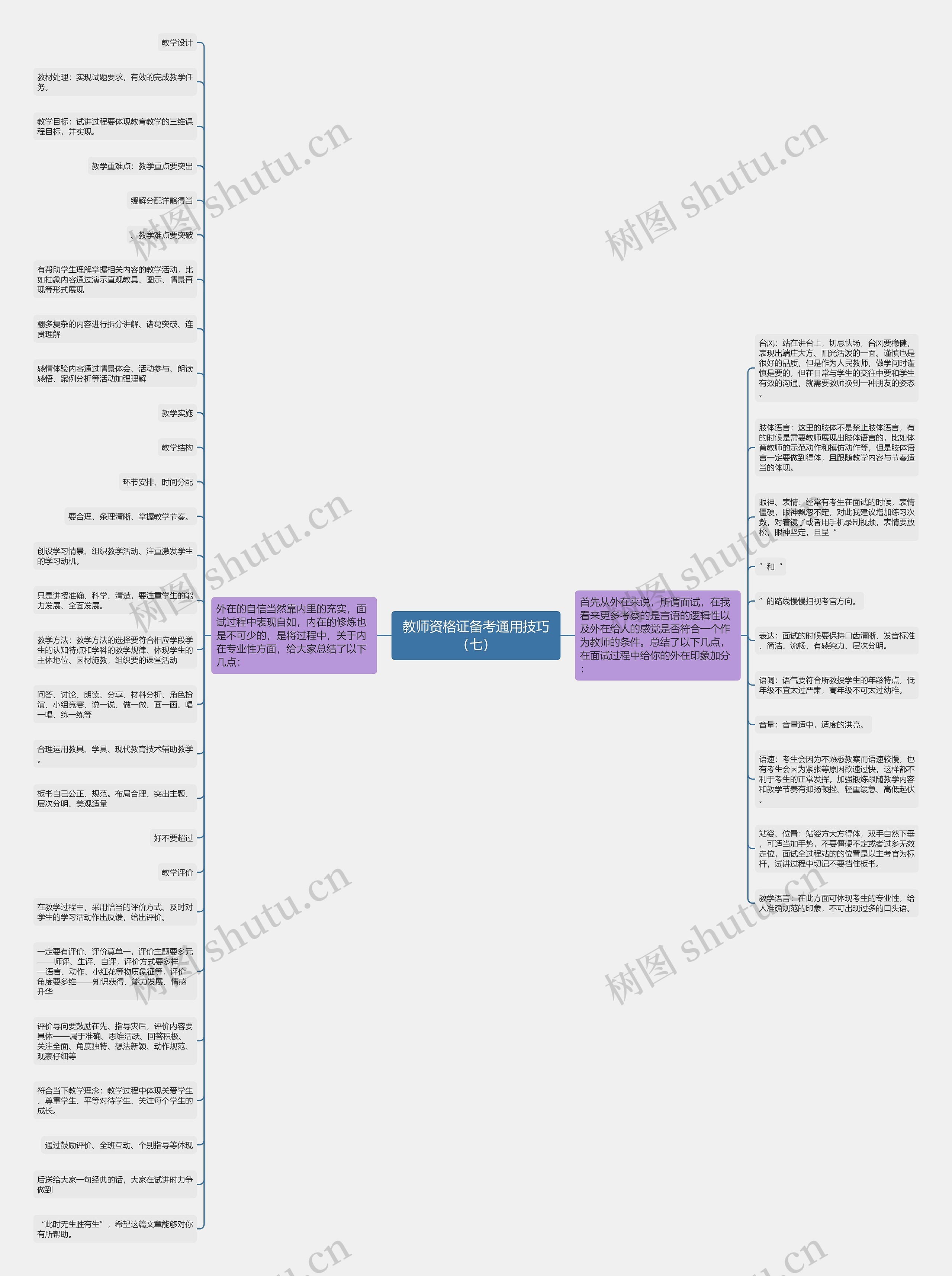 教师资格证备考通用技巧（七）