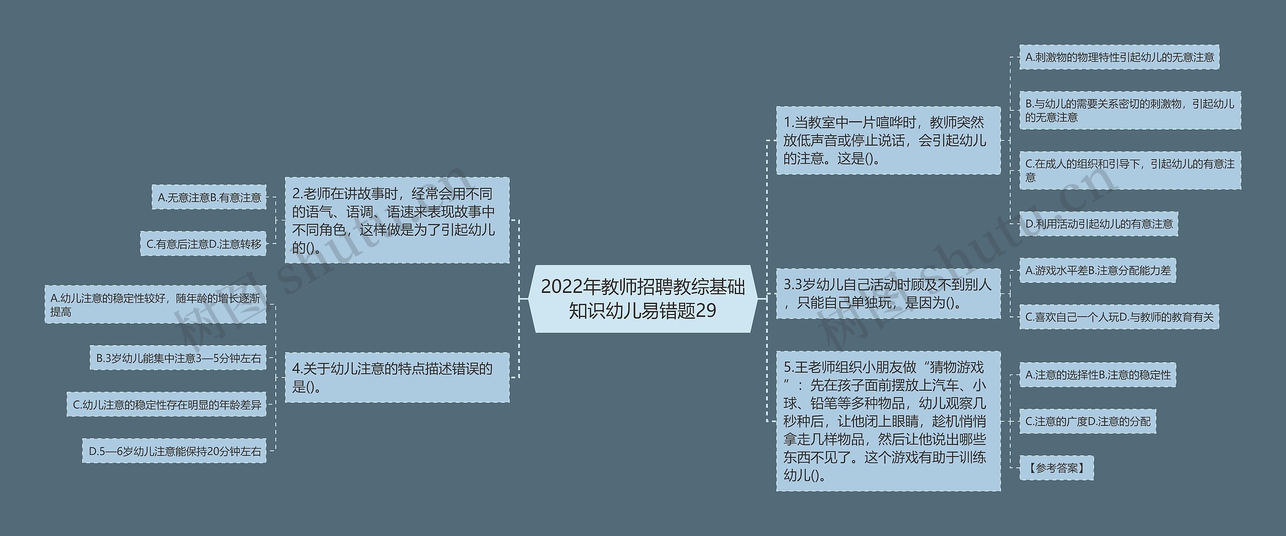 2022年教师招聘教综基础知识幼儿易错题29