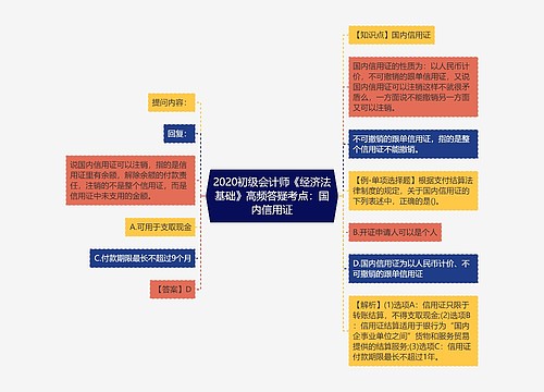 2020初级会计师《经济法基础》高频答疑考点：国内信用证