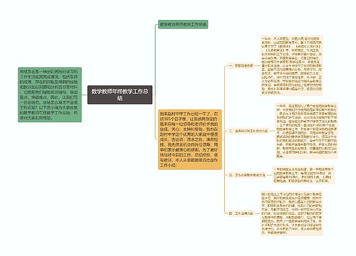 数学教师年终教学工作总结思维导图