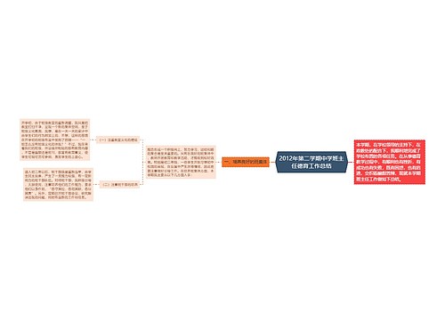 2012年第二学期中学班主任德育工作总结