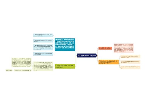 2012年财务总监工作总结