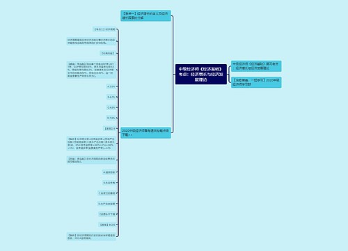 中级经济师《经济基础》考点：经济增长与经济发展理论