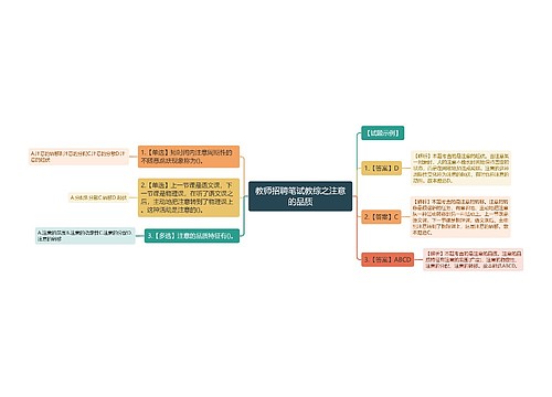 教师招聘笔试教综之注意的品质