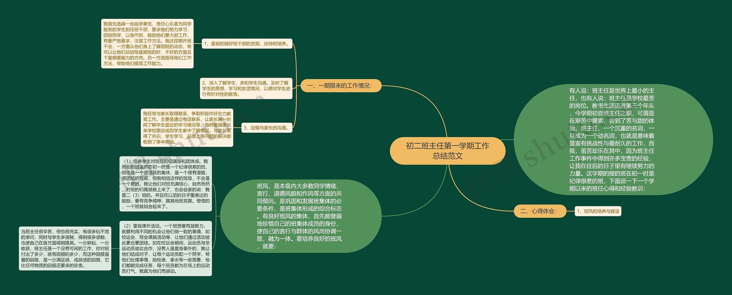 初二班主任第一学期工作总结范文