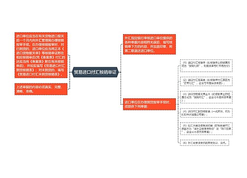 贸易进口付汇核销单证