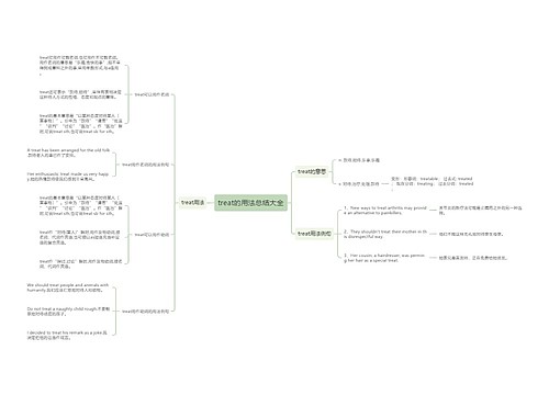 treat的用法总结大全