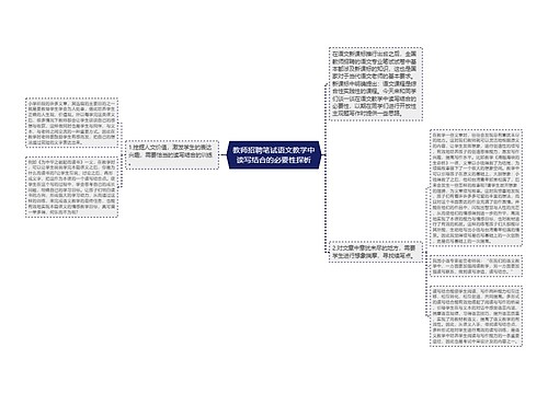 教师招聘笔试语文教学中读写结合的必要性探析