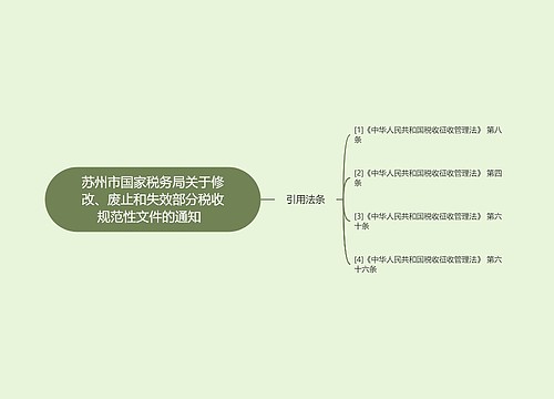 苏州市国家税务局关于修改、废止和失效部分税收规范性文件的通知  