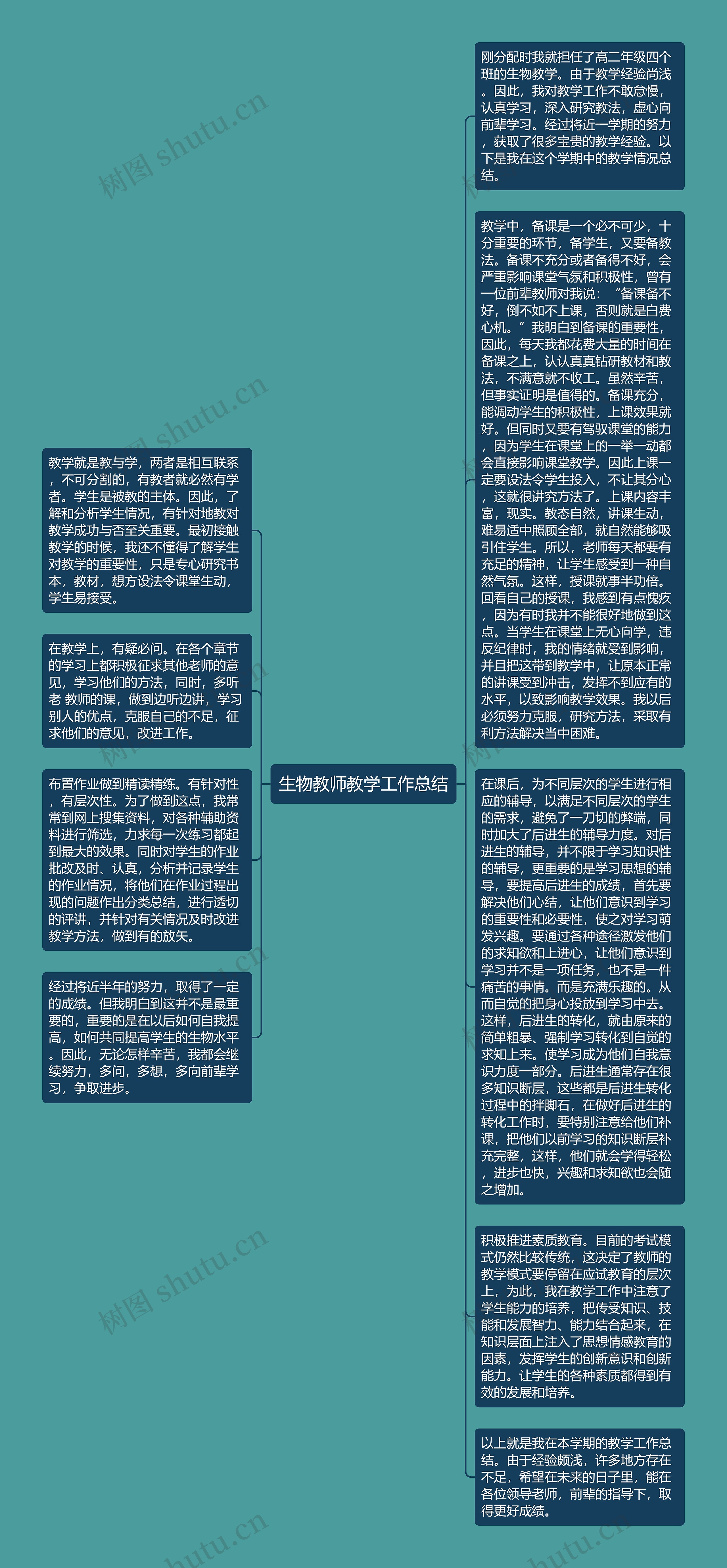 生物教师教学工作总结