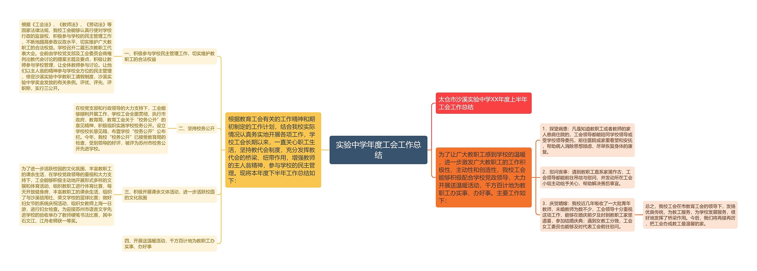 实验中学年度工会工作总结