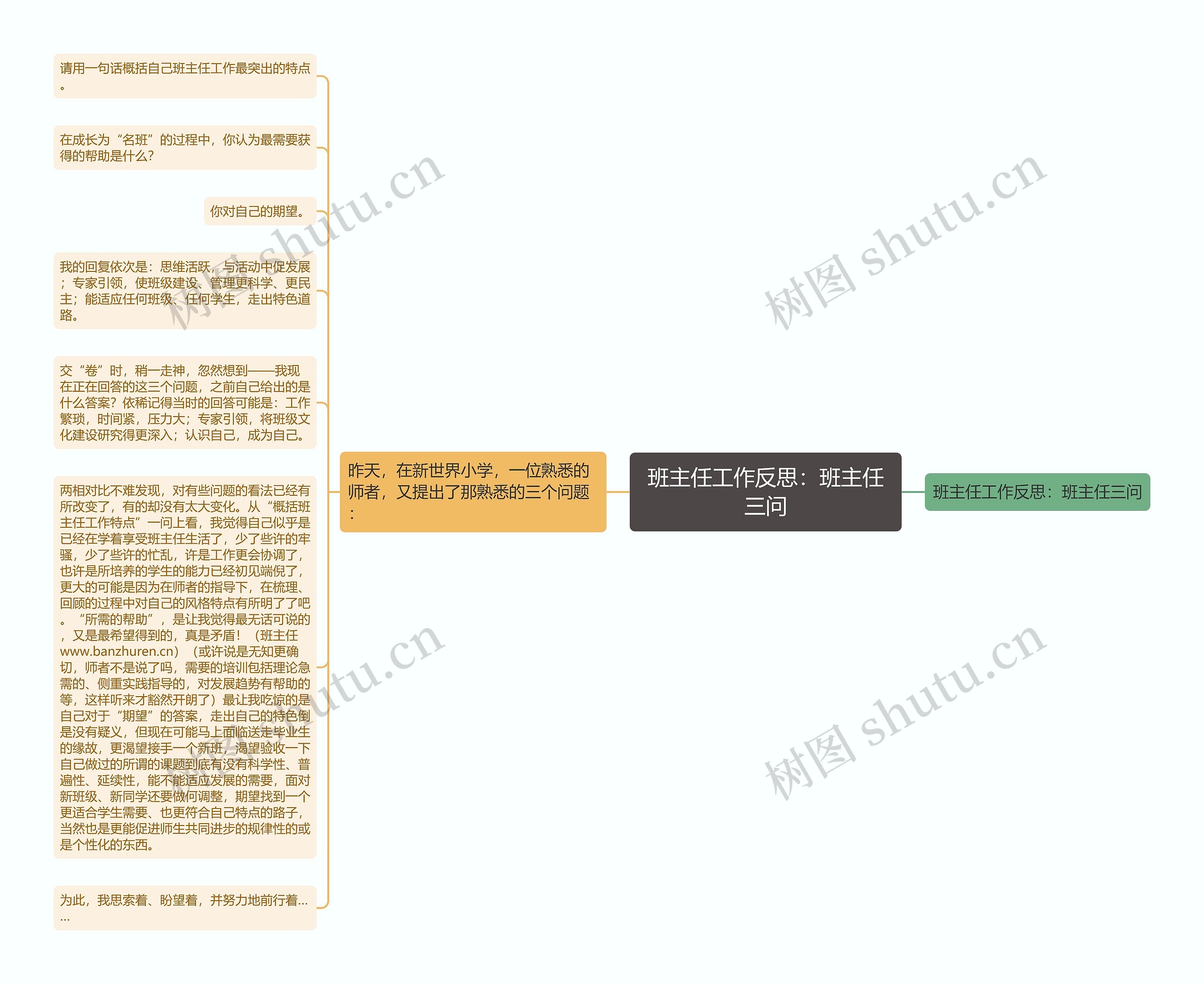 班主任工作反思：班主任三问