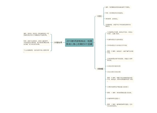 2018教师资格考试：梳理影响人身心发展的4个因素