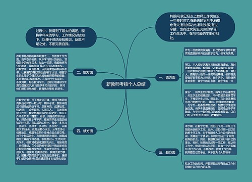 新教师考核个人总结