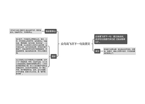 众鸟高飞尽下一句及原文