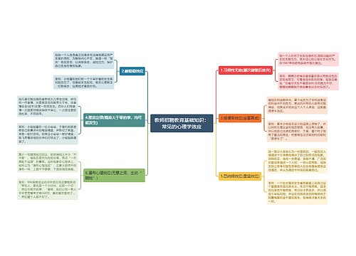 教师招聘教育基础知识：常见的心理学效应