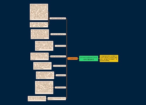 2016市文化局半年工作总结例文精选参阅