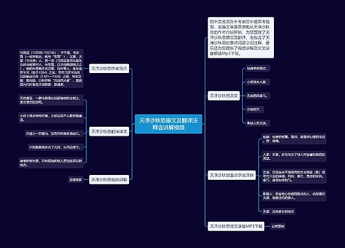 天净沙秋思原文及翻译注释含讲解视频