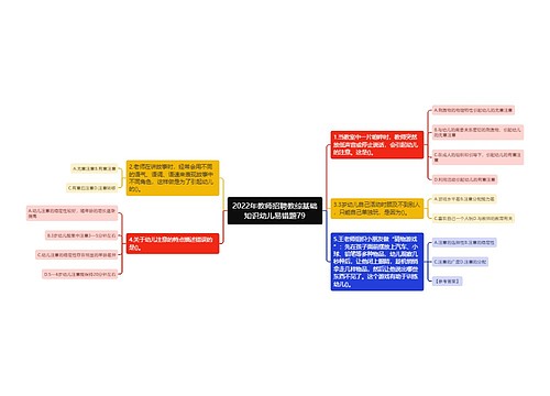 2022年教师招聘教综基础知识幼儿易错题79