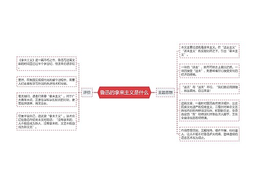 鲁迅的拿来主义是什么