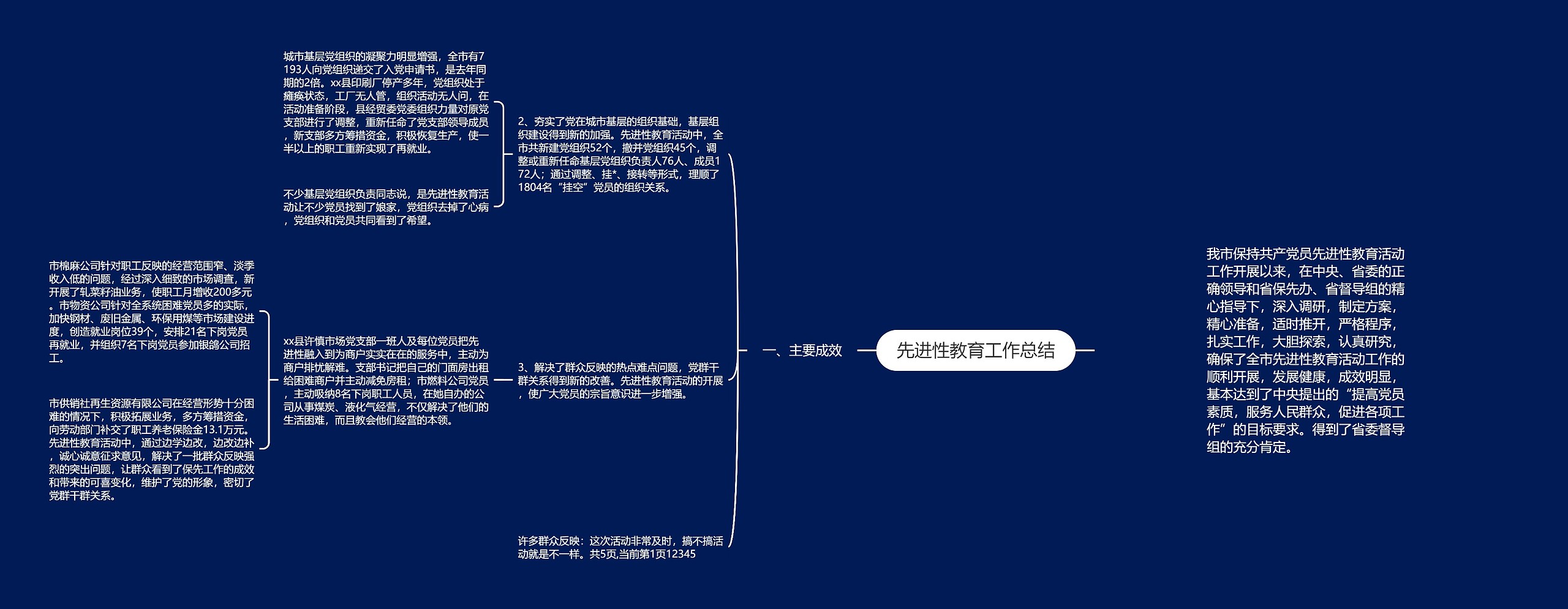 先进性教育工作总结