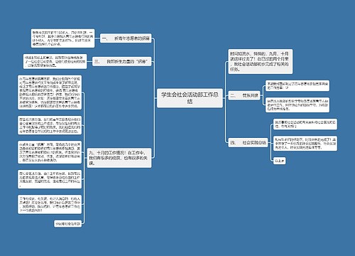 学生会社会活动部工作总结