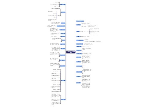 初中数学知识点记忆口诀大全