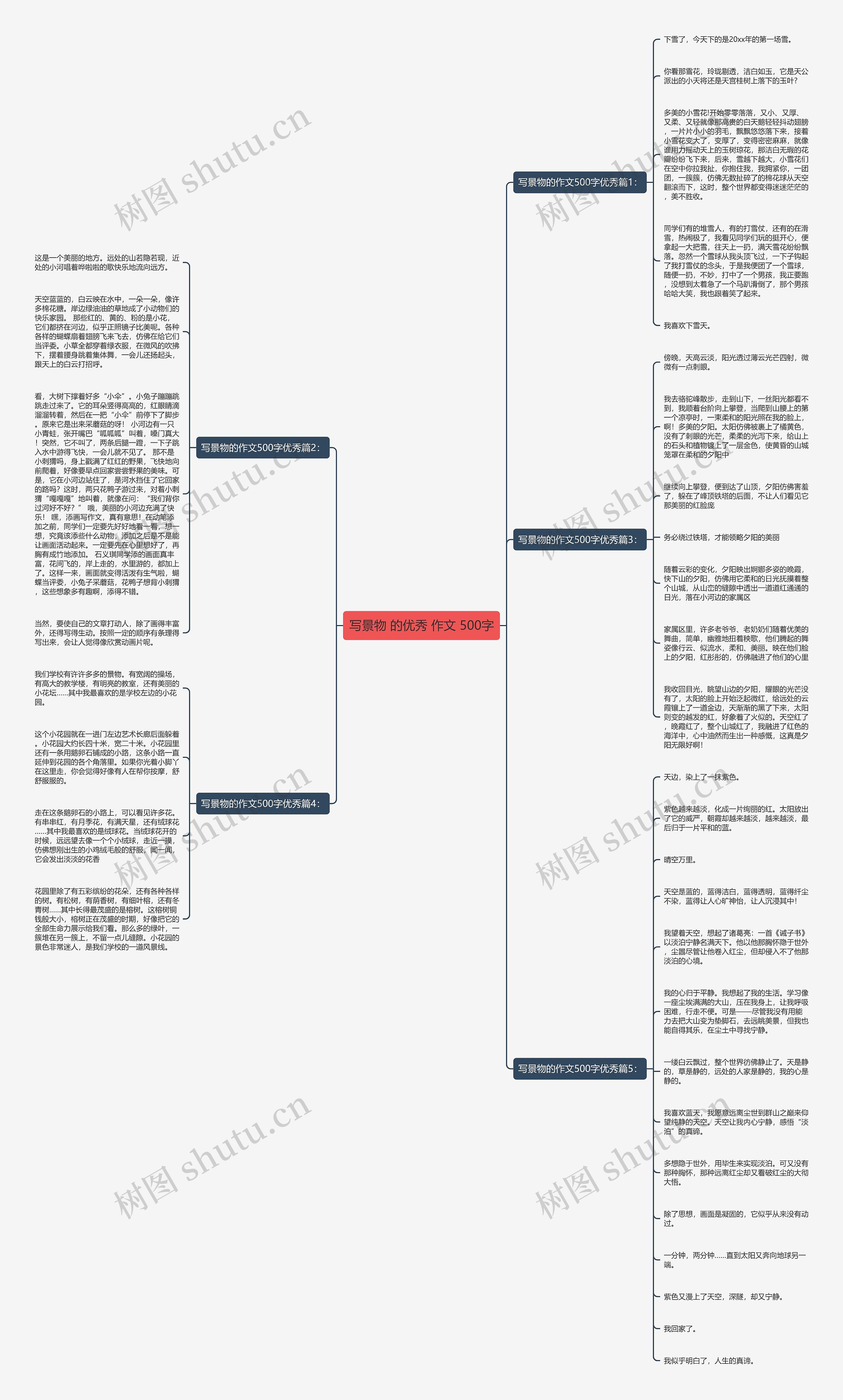 写景物 的优秀 作文 500字思维导图