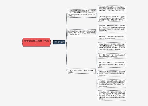 高考语文作文素材（代价）