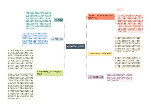 初一政治教学总结