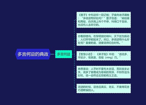 多言何益的典故