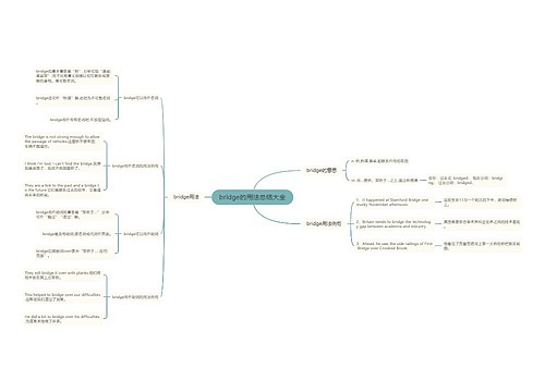 bridge的用法总结大全