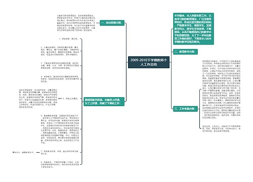 2009-2010下学期教师个人工作总结