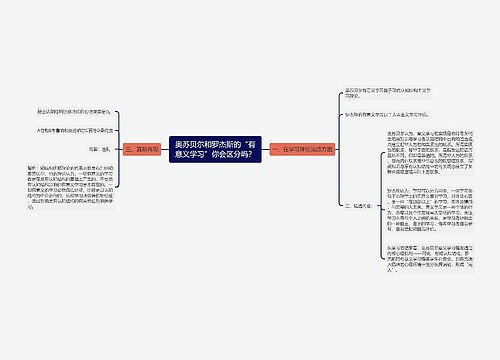 奥苏贝尔和罗杰斯的“有意义学习”你会区分吗？