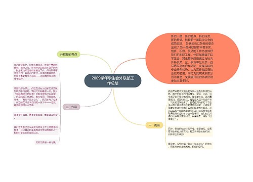 2009学年学生会外联部工作总结