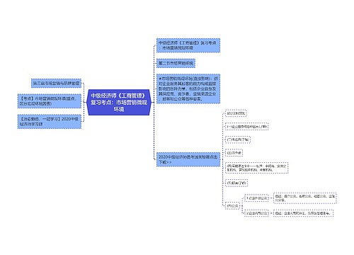 中级经济师《工商管理》复习考点：市场营销微观环境