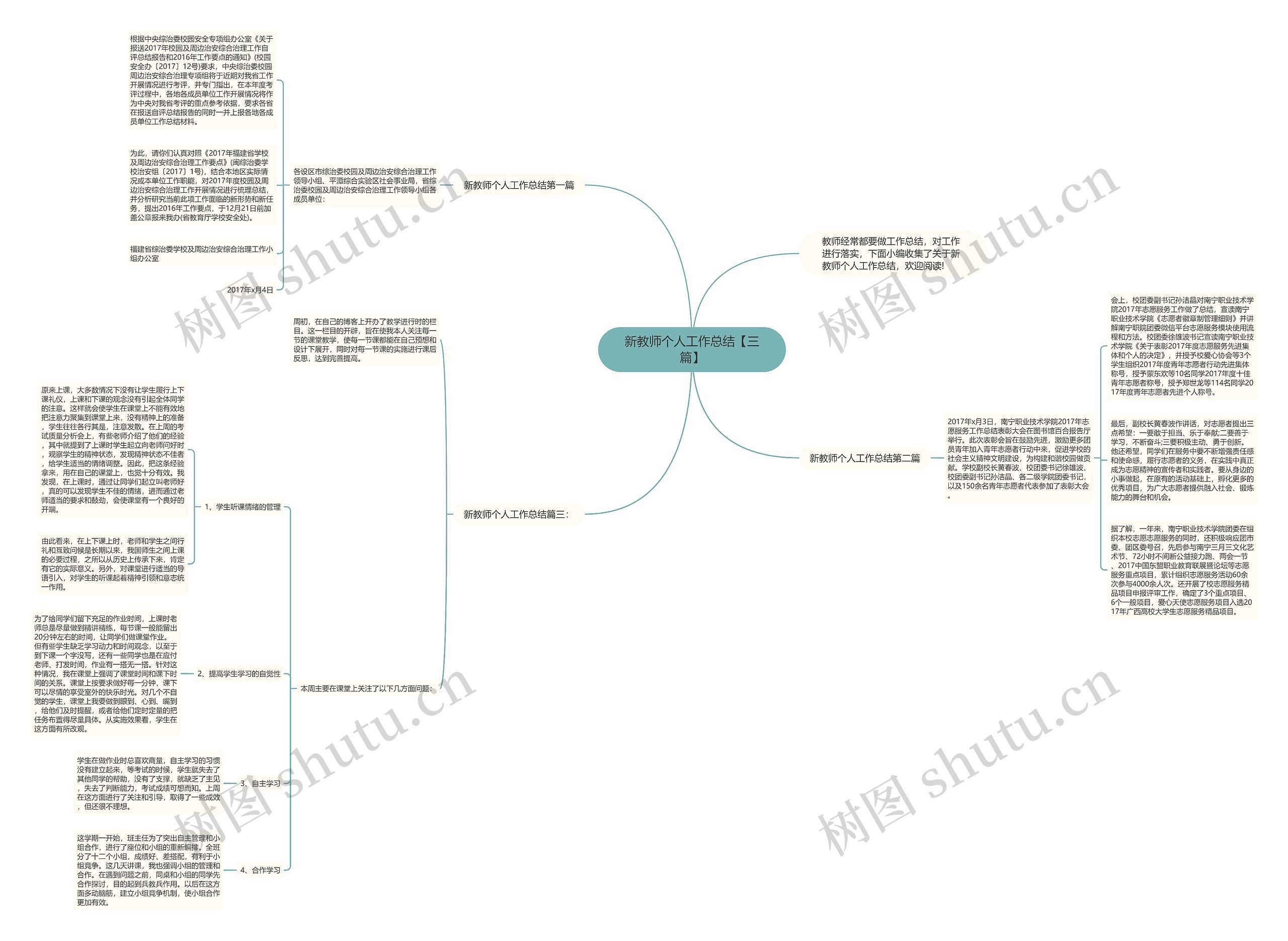 新教师个人工作总结【三篇】 新教师个人工作总结【三篇】