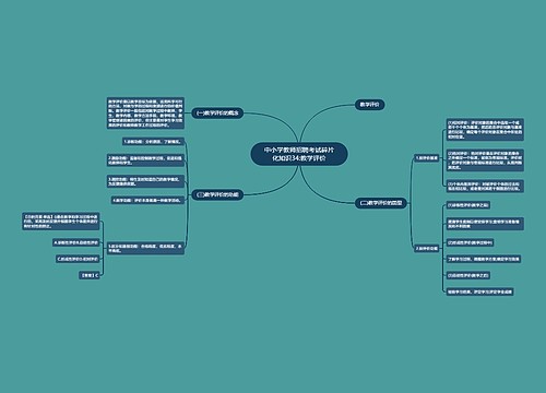 中小学教师招聘考试碎片化知识34:教学评价