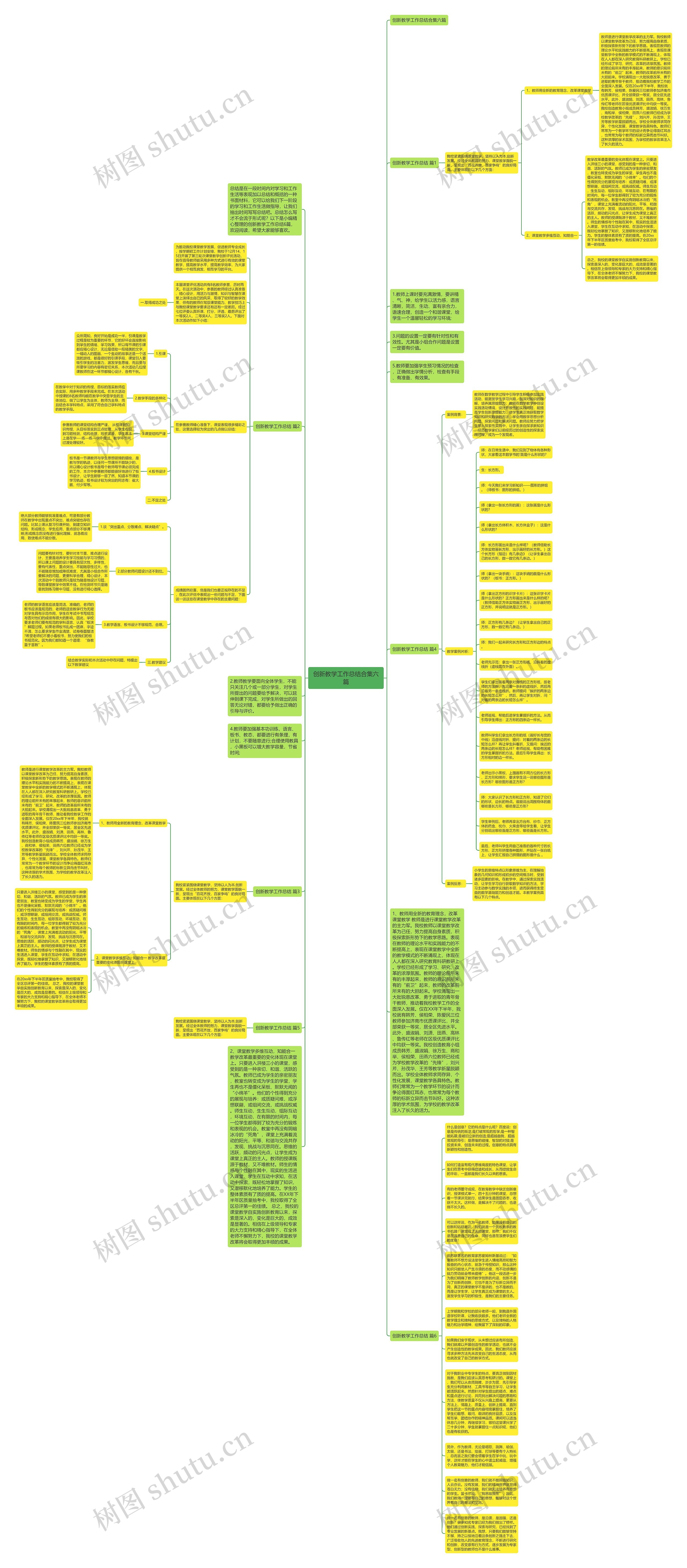 创新教学工作总结合集六篇思维导图